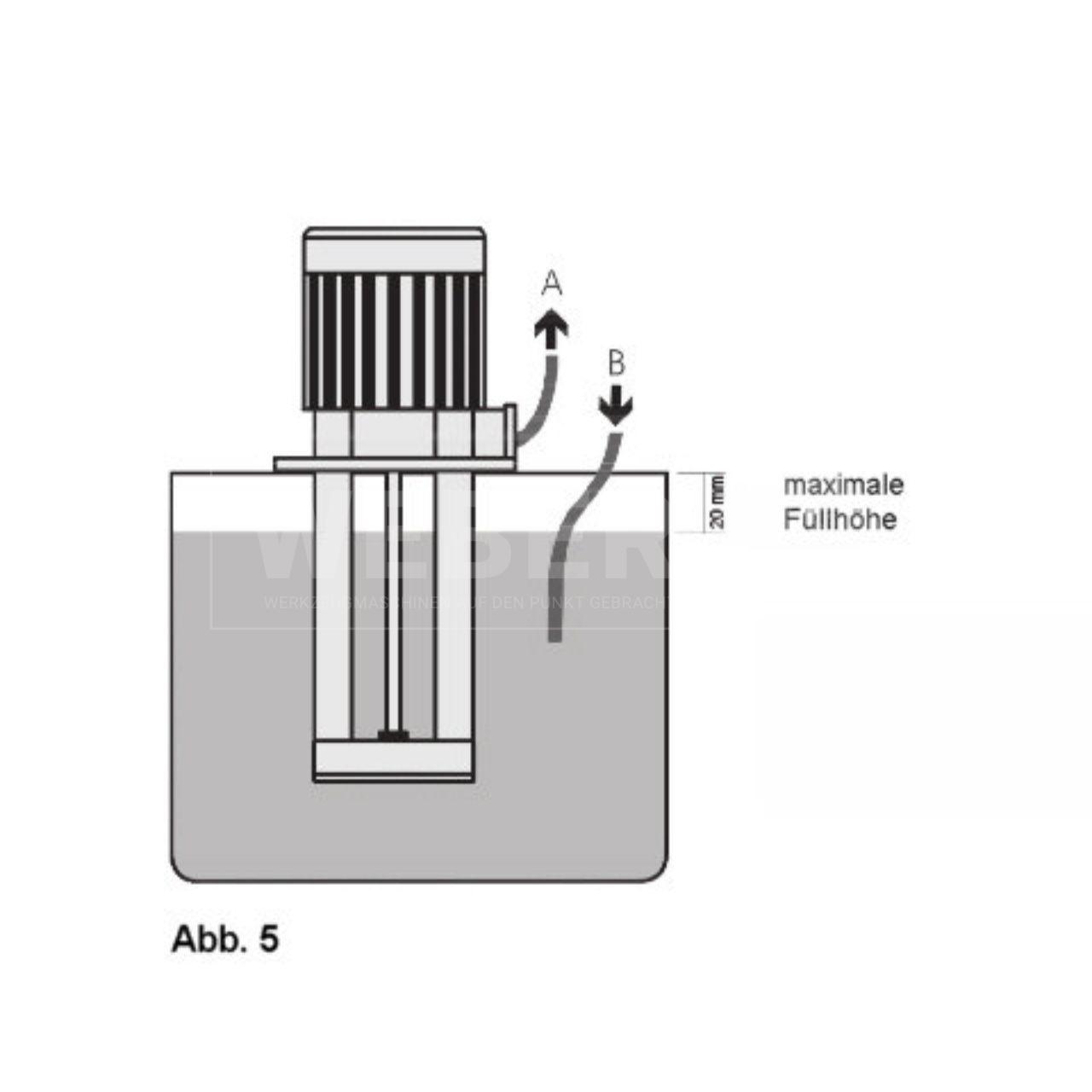 Kühlmittelpumpe SAP PA-70