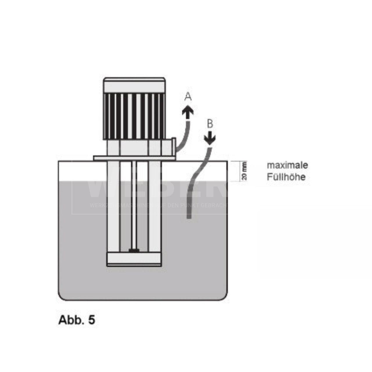 Kühlmittelpumpe SAP PA-150