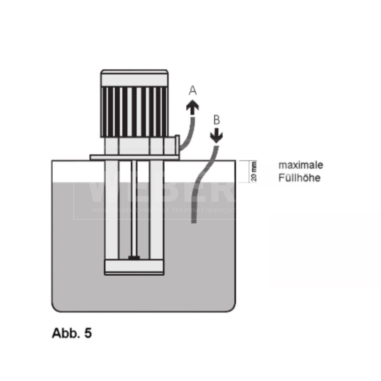 Kühlmittelpumpe SAP PA-35