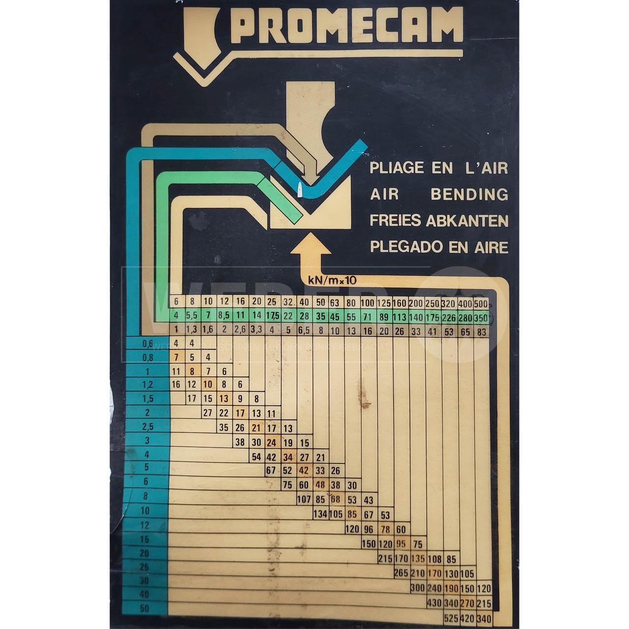 Promecam  Abkantpresse